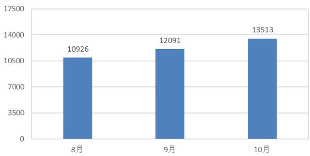 为什么说帝豪GL读懂了国人的心思?