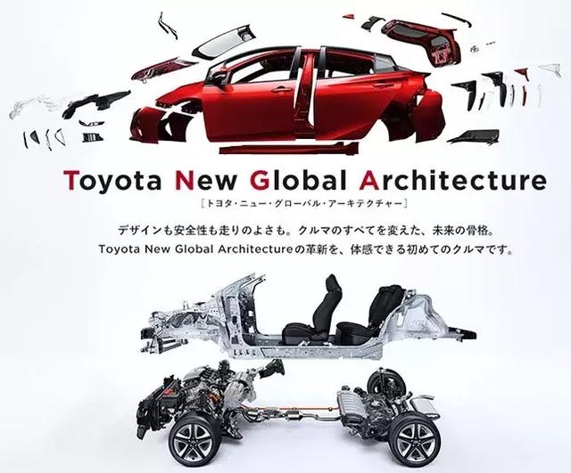 彻底换代的凯美瑞,能重回20万以上的市场么?