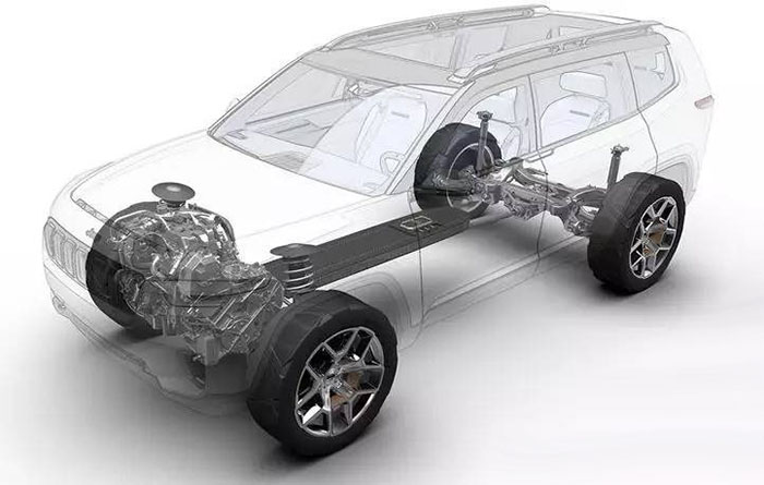 Jeep全新七座SUV2.0T+8AT输出281马力,汉兰达锐界途昂最强对手
