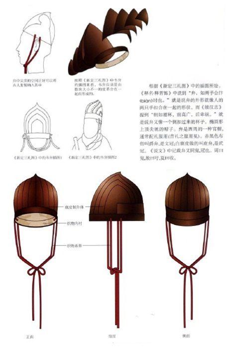 比如周天子,平时上班开会时要穿朝服,戴的是皮弁,一种白色尖顶瓜皮帽