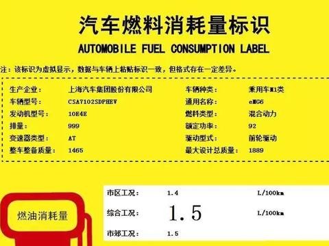 趁火浇油！爆款车型名爵6再推混动版，综合油耗可降至百公里1.5升