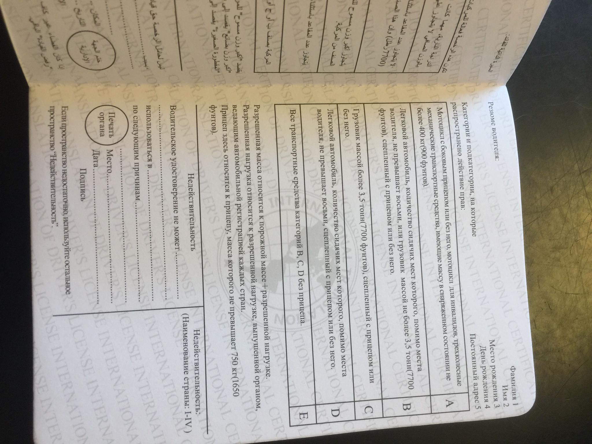 出国驾车必备的国际驾照长啥样…