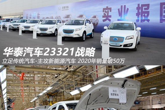 华泰汽车23321战略 主攻新能源销量破50万