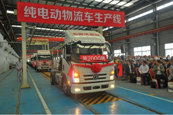 乘商并举，策马扬鞭产业化