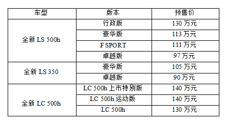 雷克萨斯三款新车发布预售价 全新LS 350 90万起