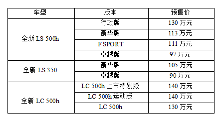 雷克萨斯三款新车发布预售价 全新LS 350  90万起