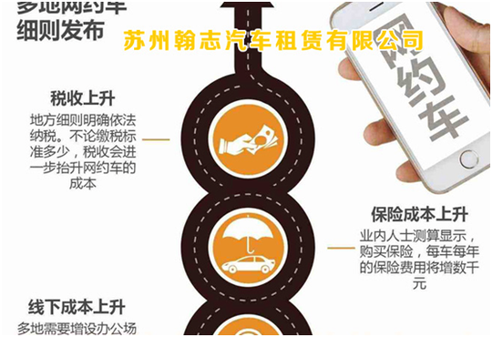苏州网约车2018年新政租赁公司