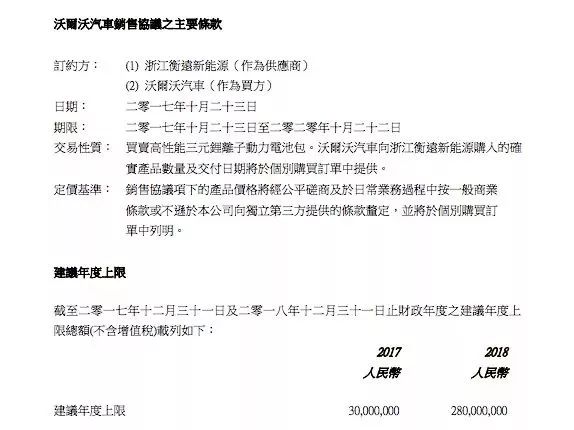 动力电池业务再进一步,吉利成洪桥集团第二大股东
