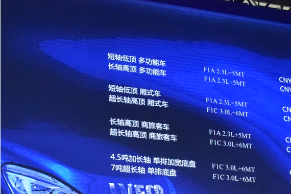 千呼万唤始出来　全新一代Daily正式上市