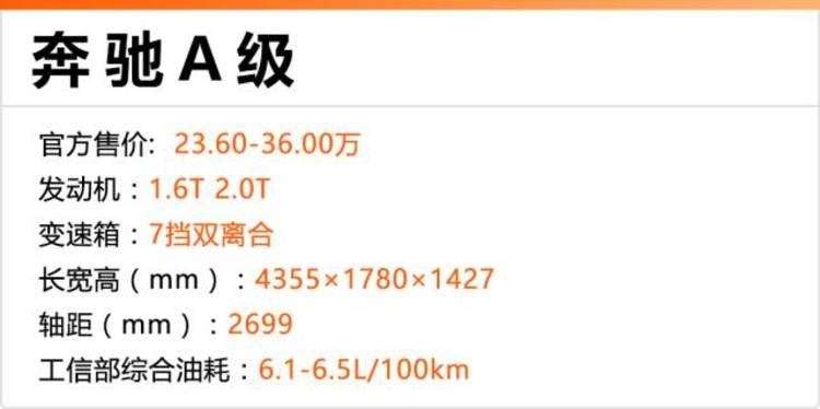 20万预算,过年回家要有面子,首选这几台入门豪华轿车