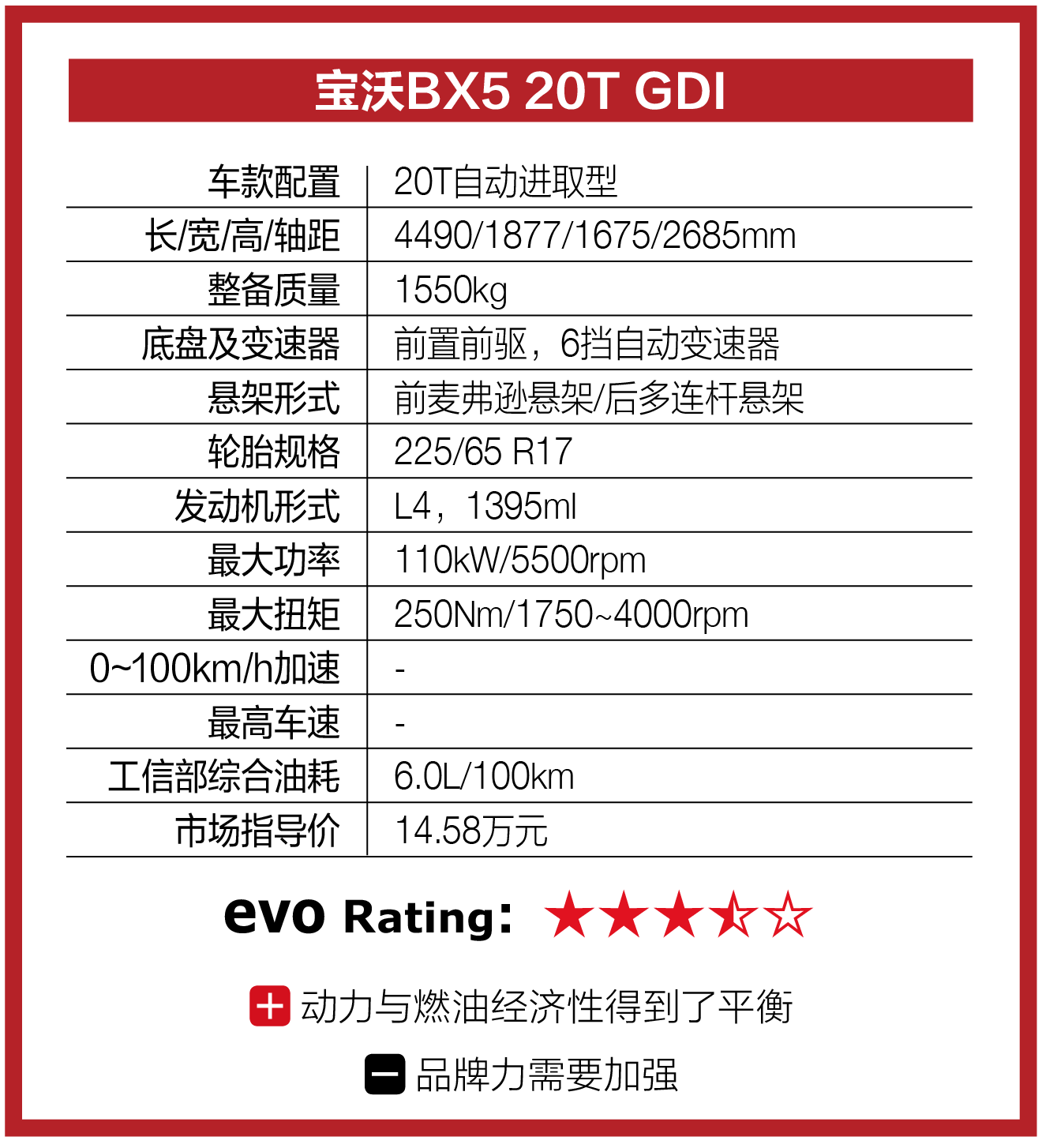 宝沃BX5 20T GDI | evo先锋试驾