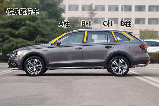 这款十几万的Wagon,如何用设计打动我?