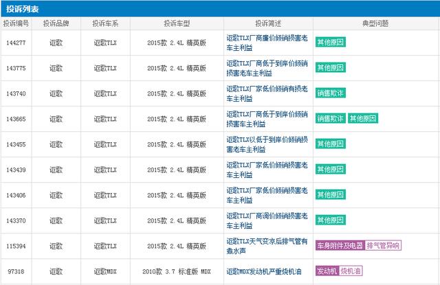 一套SH-AWD够讴歌吹"一辈子"，可它偏偏不懂中国市场