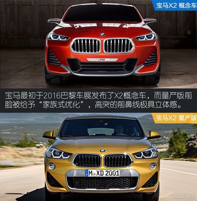 从又运动又跨界的宝马X2说起,宝马究竟在下什么棋?
