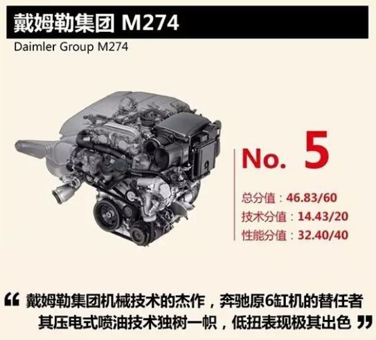2.0t发动机排名_奇瑞2.0t发动机