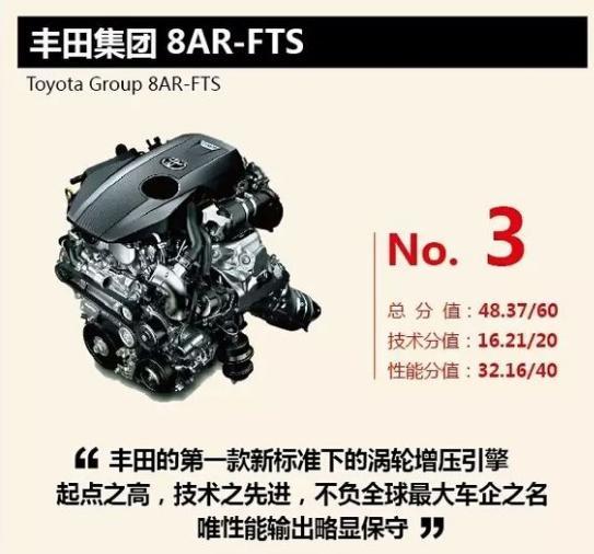2.0t发动机排名_奇瑞2.0t发动机