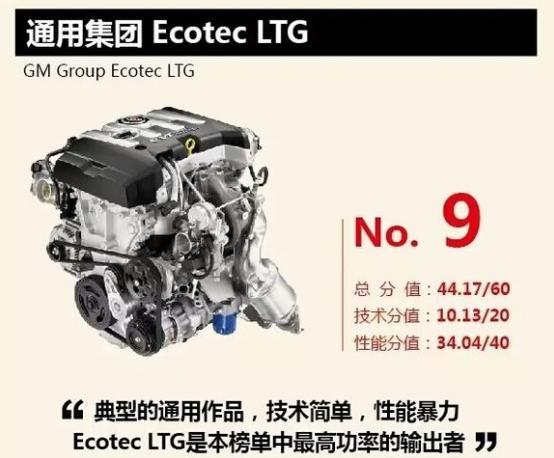 2.0t发动机排名_奇瑞2.0t发动机
