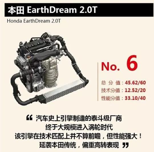 2.0t发动机排名_奇瑞2.0t发动机