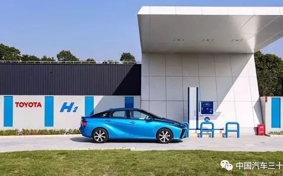 深度分析＋实地考察丨全球都在推进氢燃料电池商业化，中国应该怎么办？