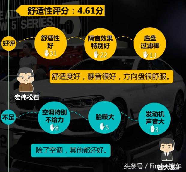实力更均衡的宝马新5系