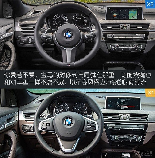 从又运动又跨界的宝马X2说起,宝马究竟在下什么棋?