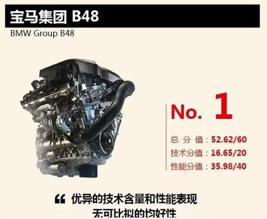 2.0发动机排名_国产发动机排名