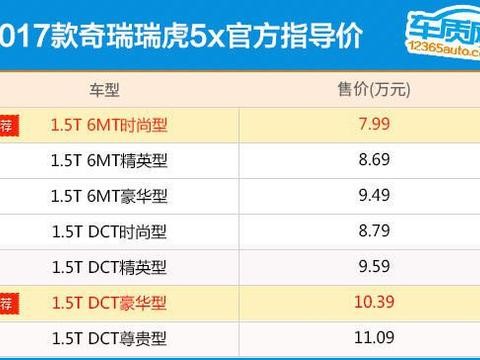 “购车指南“的资讯有新内容更新啦，快来看看吧