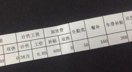 每天下班回家直接倒在床上就睡觉,澡都经常忘记洗.