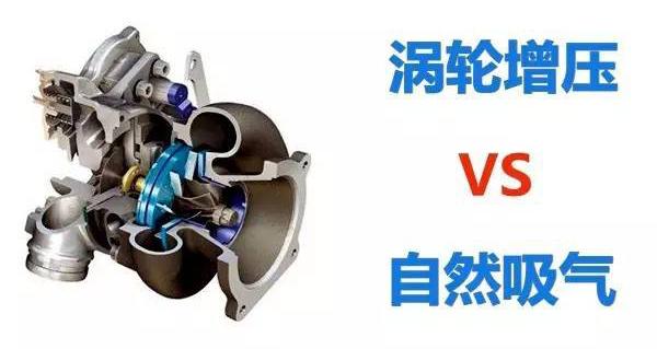 买车带不带T?涡轮增压和自然吸气哪个好?看完
