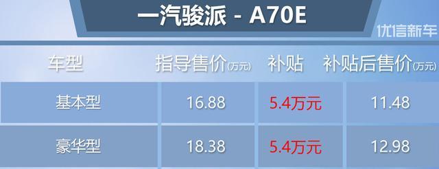 16.88-18.38万，续航可达200km，一汽骏派A70E上市