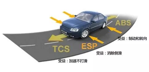 丰田发动机＋爱信6AT卖8万，这才是经济型SUV！