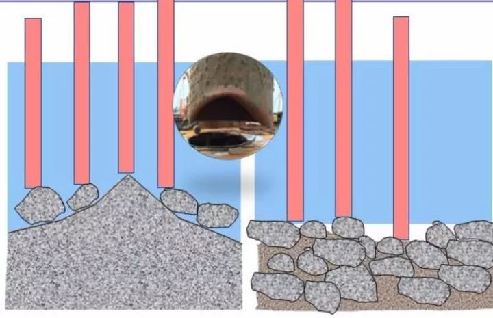 平潭公铁大桥施工结束看不见阶段,全面转入
