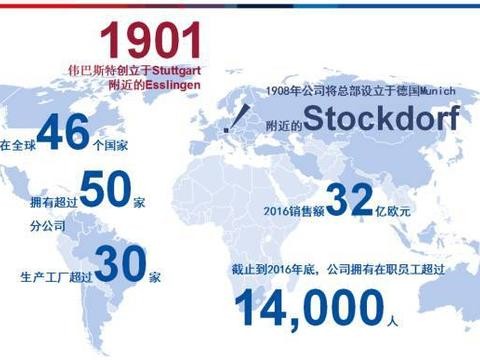 “经销商“又有文章更新啦，快来看看吧