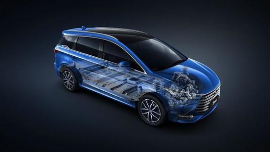 增程式、并联式、混联式、插电式,混合动力居