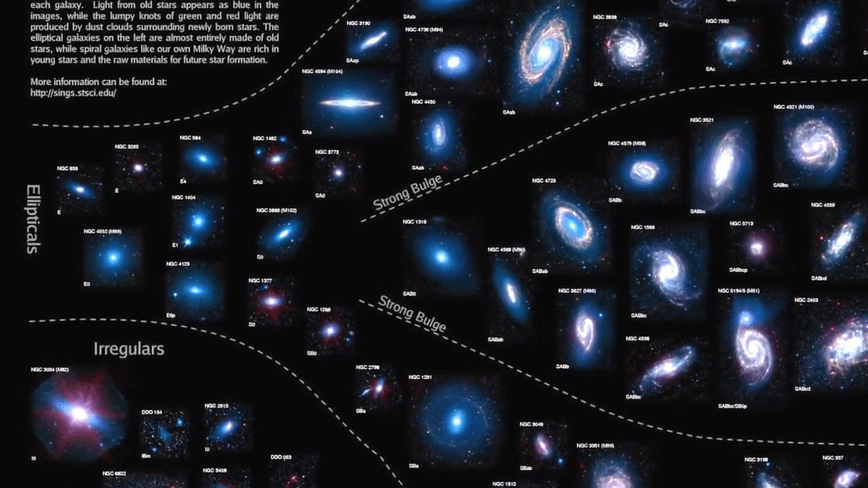 宇宙中最大的星系IC1101, 银河系在它面前都是一粒尘埃!