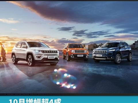 10月增幅超4成，广汽菲克销量连涨23个月再创新纪录