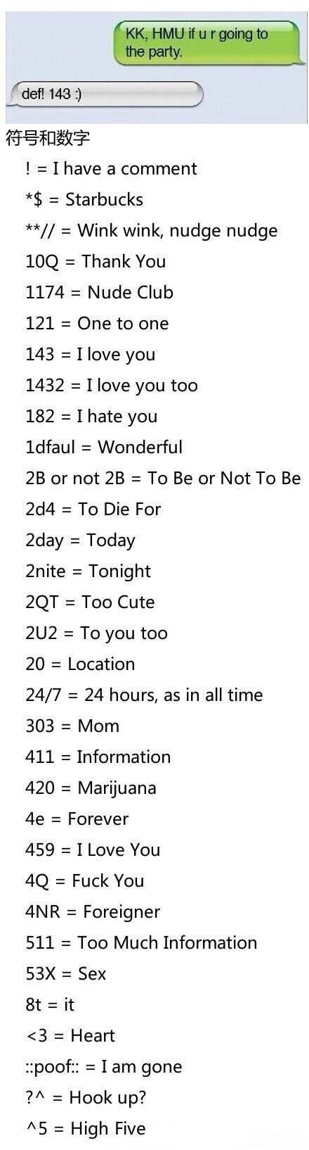 外国人发短信的缩写怎么写