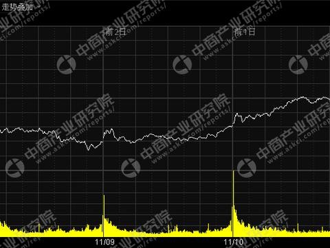 2017年汽车市场行情周报：10月轿车销量排名出炉（11.6-11.12）