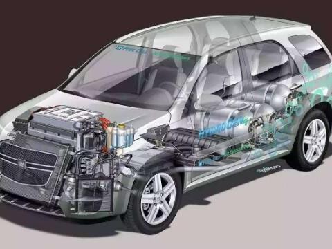 电动汽车成为主流市场的那一天或许比想象更快