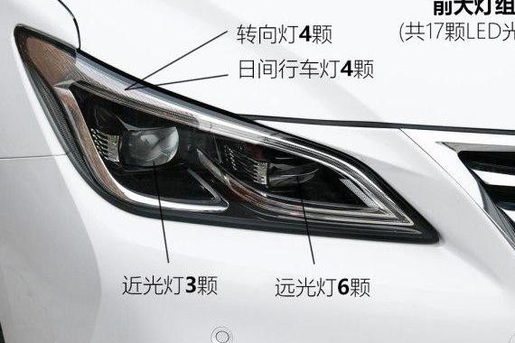 67颗LED带来的不只是炫丽！睿骋CC学会了“呼吸”！