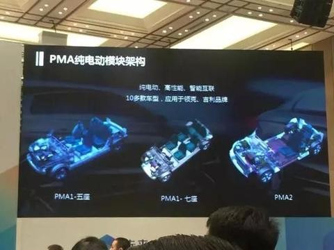 即将发力的领克，能否追上WEY品牌的步伐？