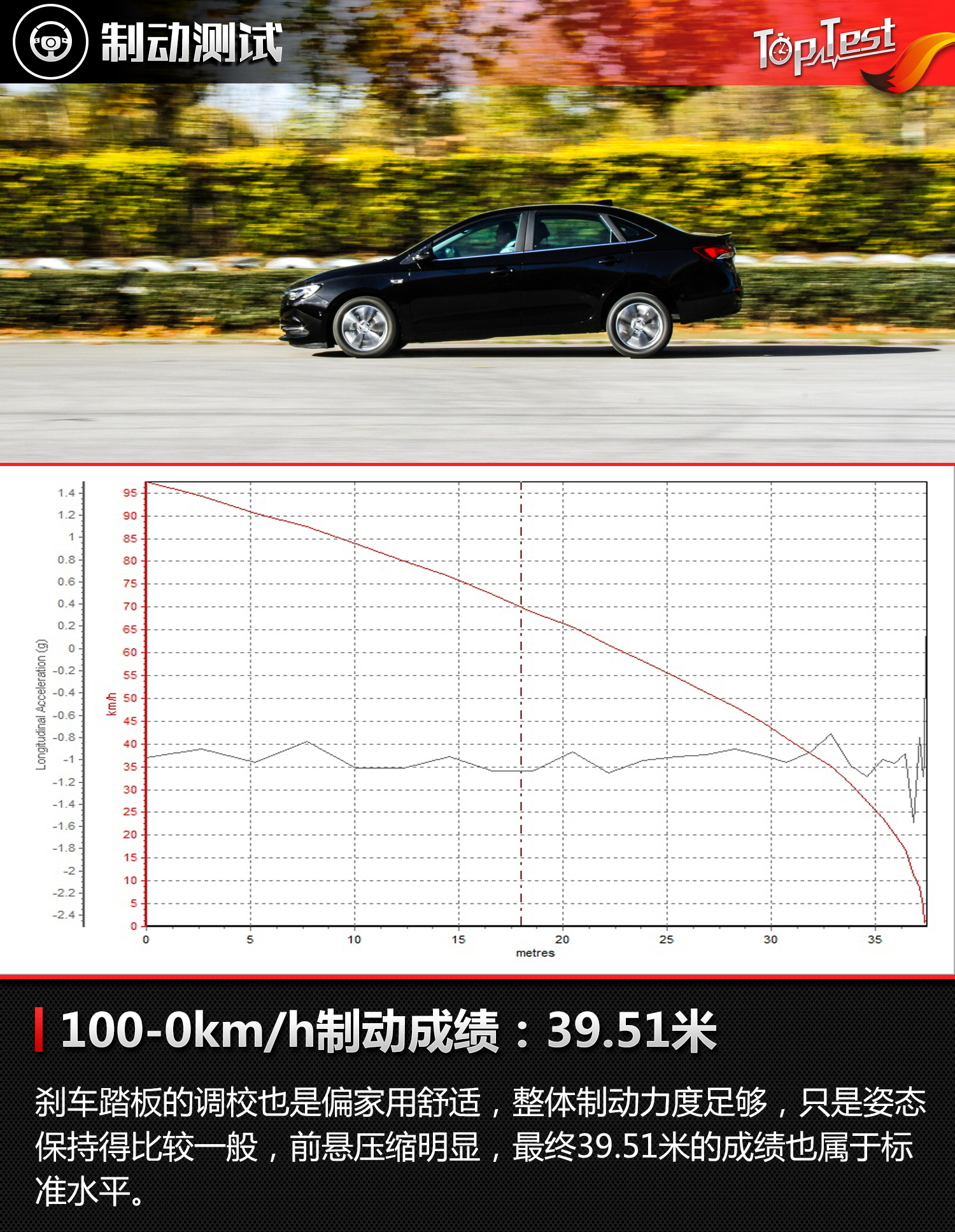 换“心”再升级 试驾体验别克全新英朗 1.3T