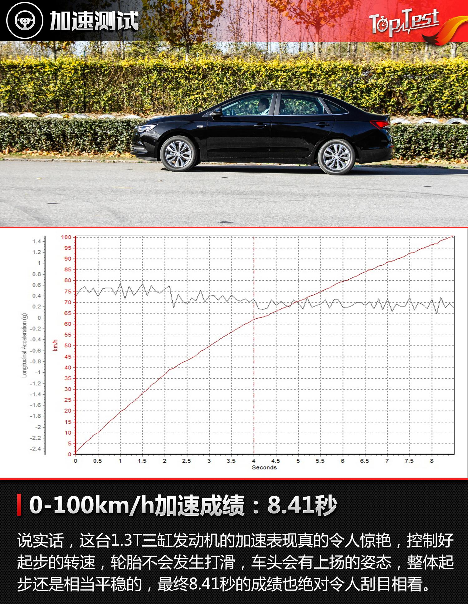 换“心”再升级 试驾体验别克全新英朗 1.3T