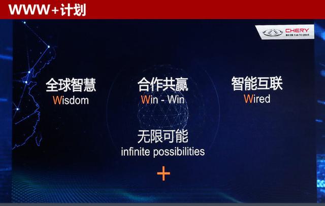 奇瑞发布全球战略 明年国内将推3款新车