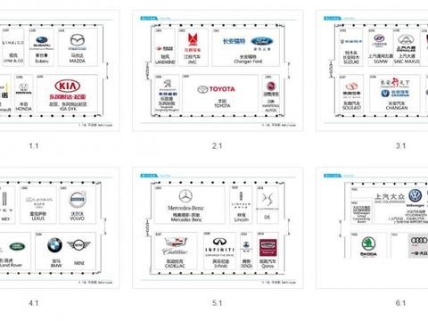 “展位图”发布藏玄机 2017广州车展这样逛才精彩