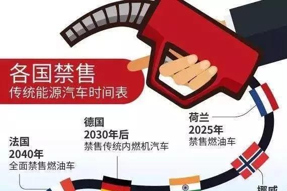 敢于发布“香格里拉计划”，是长安新能源产品力的强大自信！