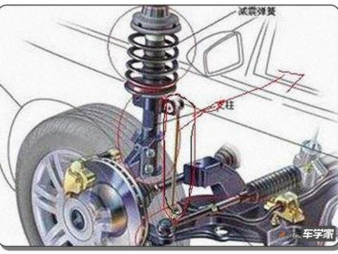 车子这个地方漏油要小心，轻则跑偏抖动，严重了提前报废