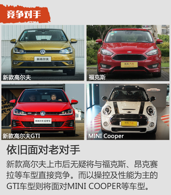 售12.19-23.99万元 新款高尔夫家族上市