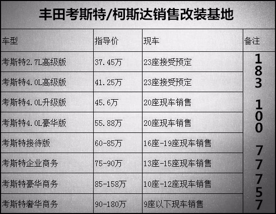 ￼˹ظװ12 Ϊг֮ѡ