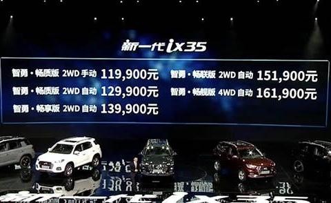 北京现代新一代ix35正式上市 售价11.99万元-16.19万元